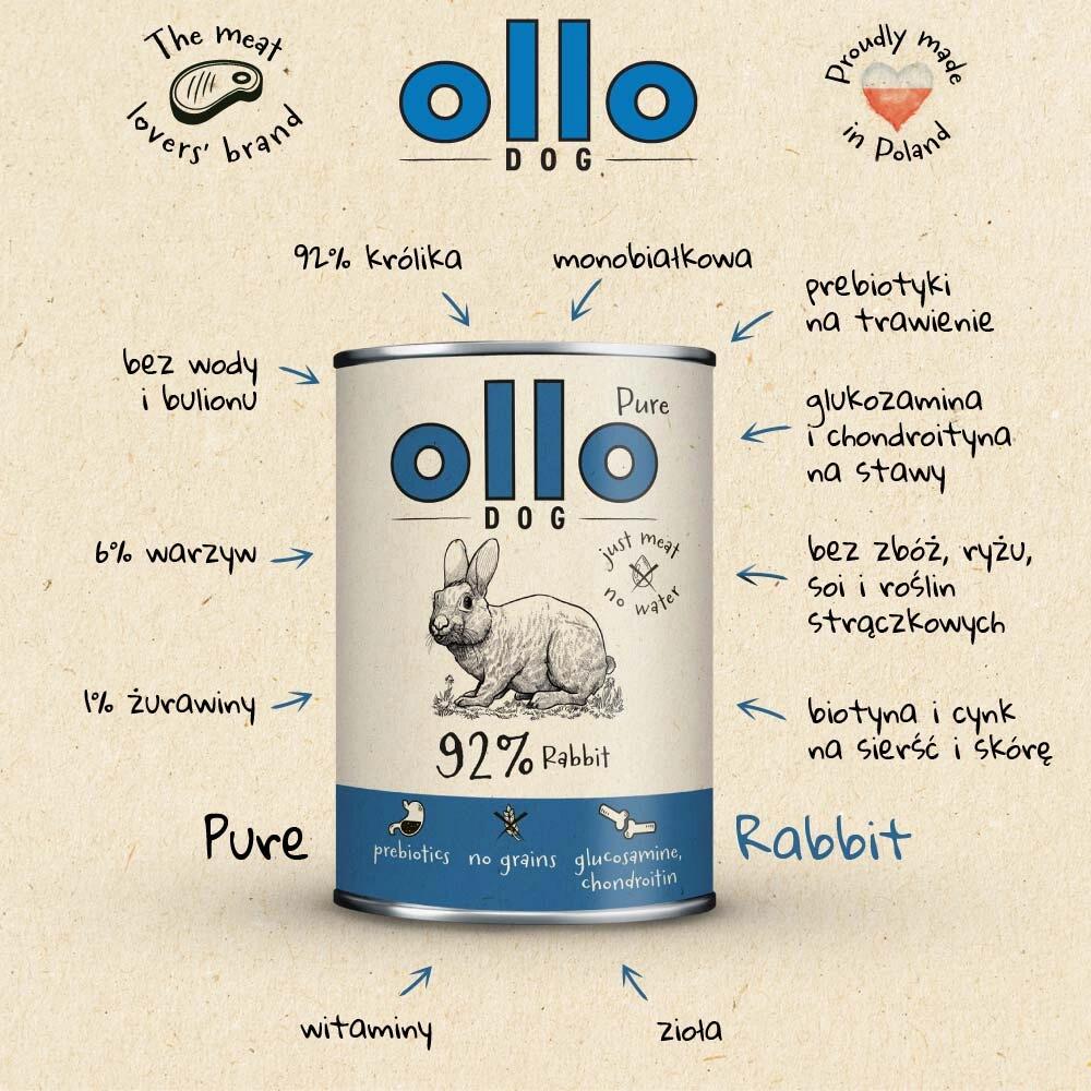 Ollo Pure RABBIT Wet Food for Dogs 400g Packaging status original