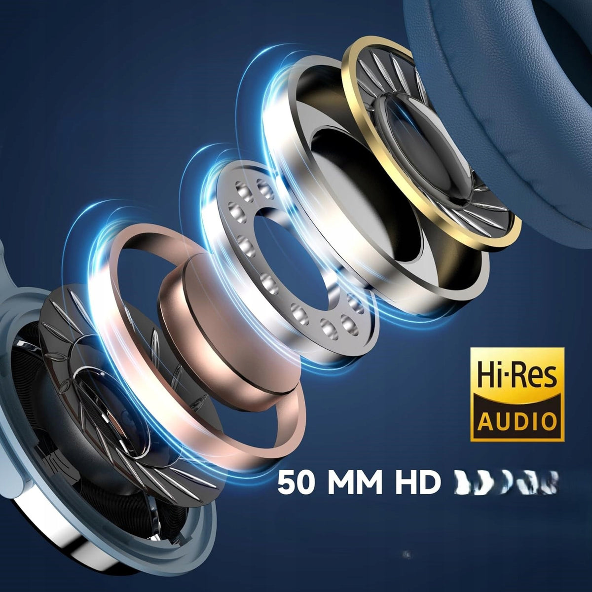 OneOdio ProC Bluetooth Headphones 110h On-Ear Hi-Res Wired Microphone Packaging status original