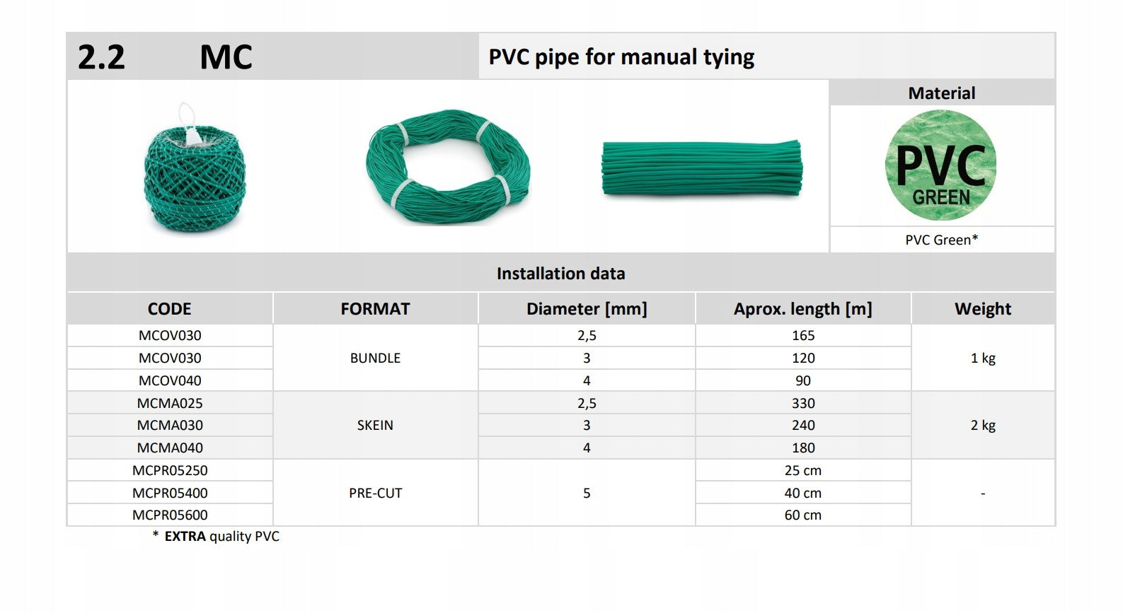 Orchard hose for plant ligation 4x90mb 1Kg for plant attachment Number of pieces 1 pcs