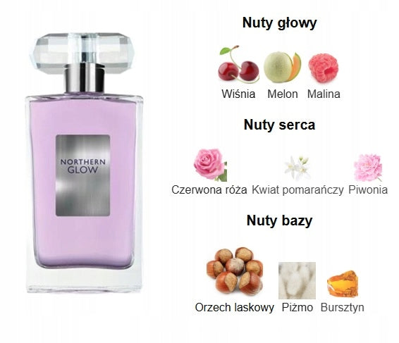 Oriflame Eau de toilette Northern Glow unique