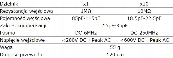 Oscilloscope probe PP250 HANTEK 250MHz divider 1:1 1:10 Manufacturer code PP250