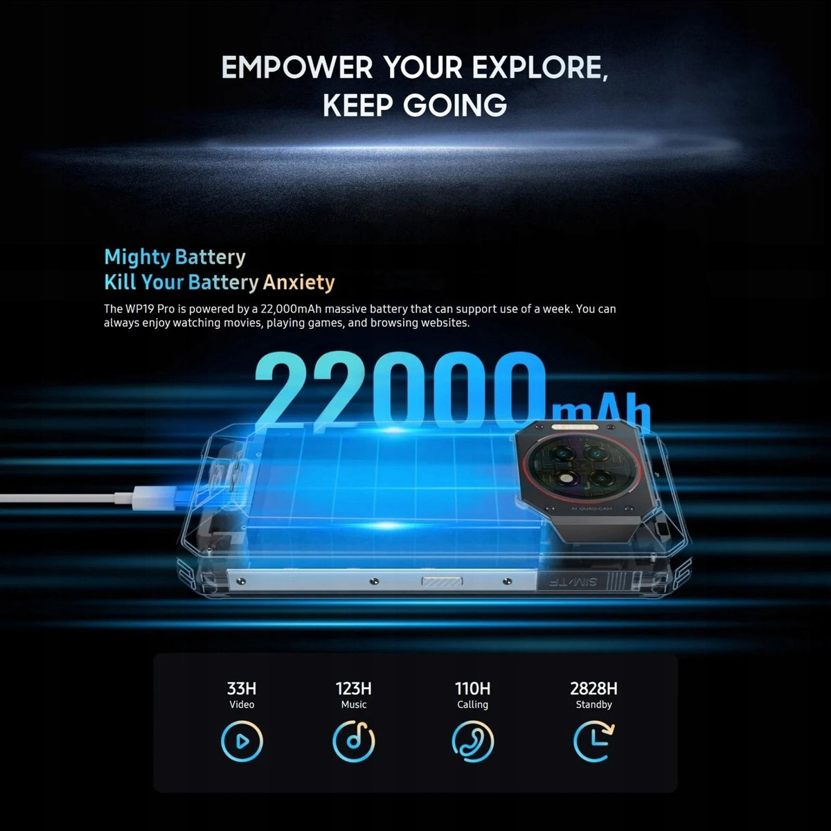 Oukitel WP19 Pro Rugged Phone 22000mAh 8GB+256GB Black Brand OUKITEL