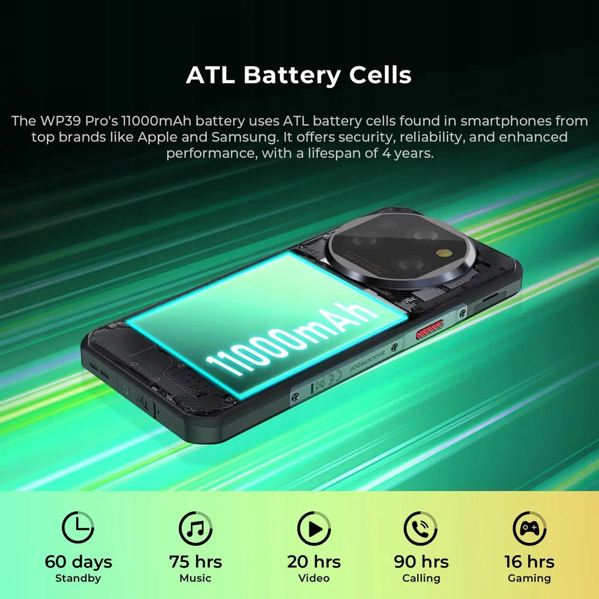 Oukitel WP39 Pro 5G Rugged Phone 11000mAh 12GB+512GB Green Built-in memory 512 GB