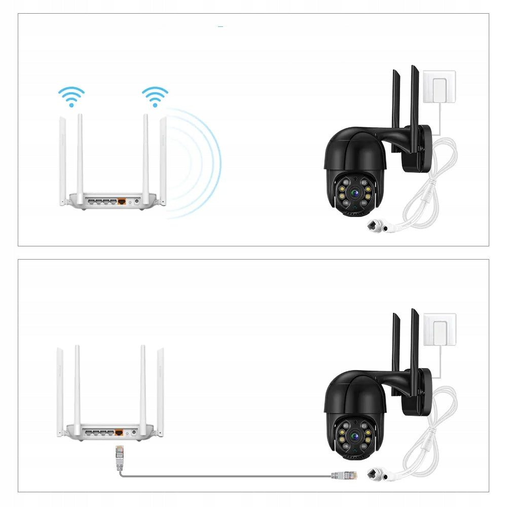 Outdoor WiFi Rotating Camera WIRELESS 8MPx UHD 4K HOME MONITORING Brand Eurolook