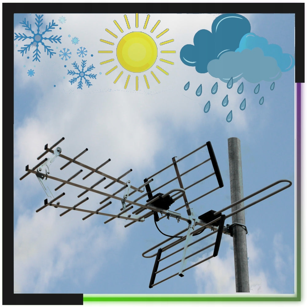 Outdoor terrestrial TV antenna TAMDEL TAZ-19A PRO Manufacturer code TAZ-19A PRO