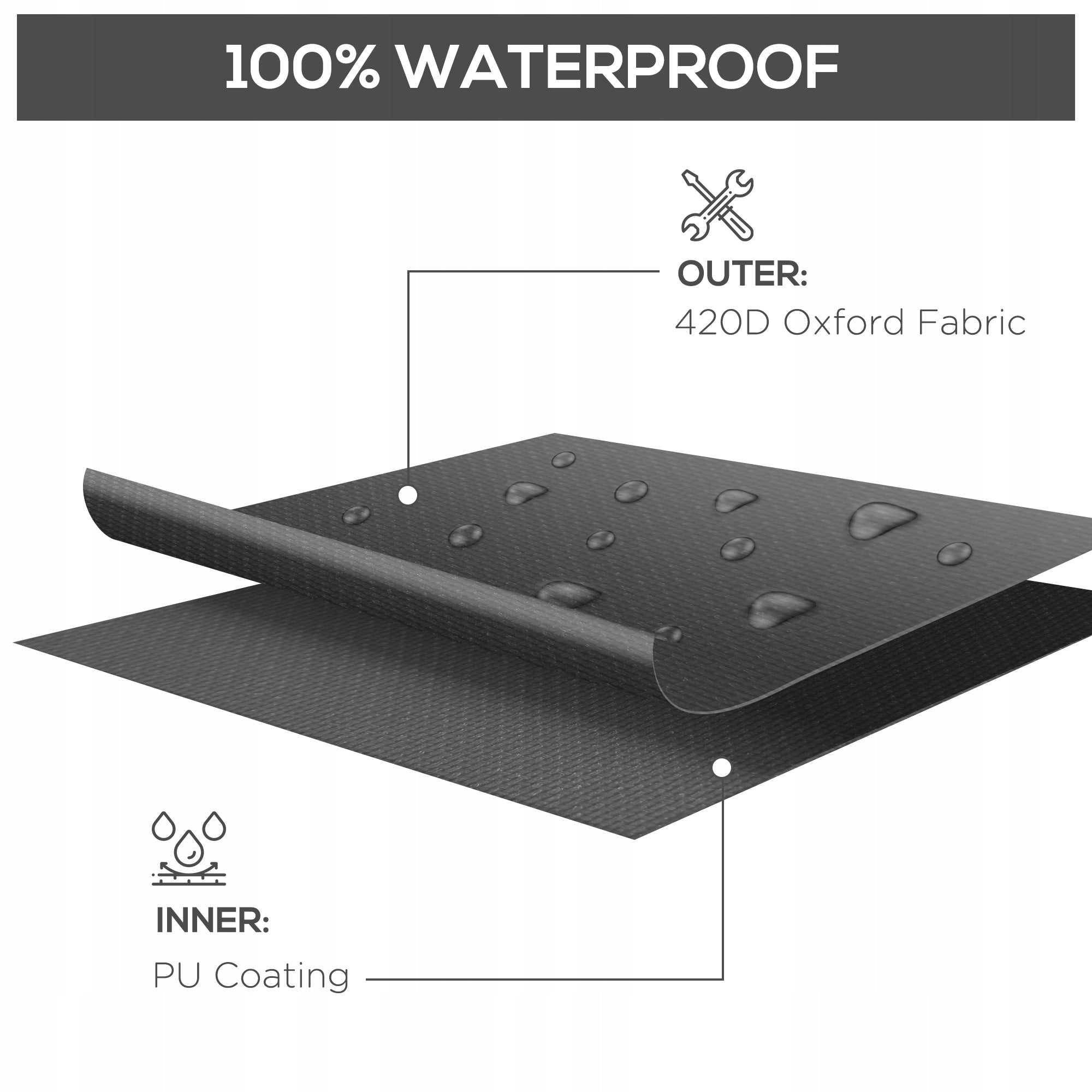 Outsunny outdoor furniture cover L-shaped waterproof, 250x250x79 cm Length 250 cm