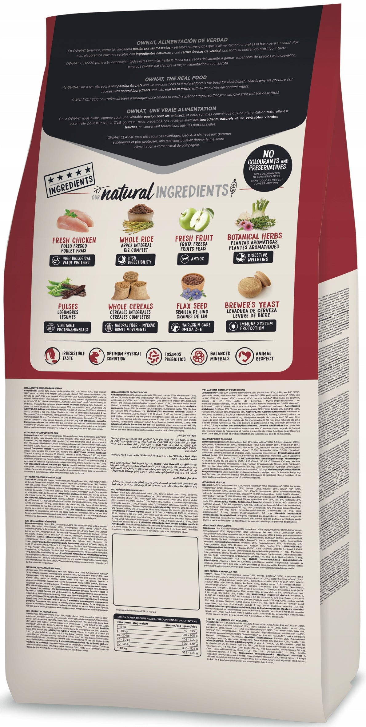 Ownat Classic Dog Complet 20kg CHICKEN Brand Ownat