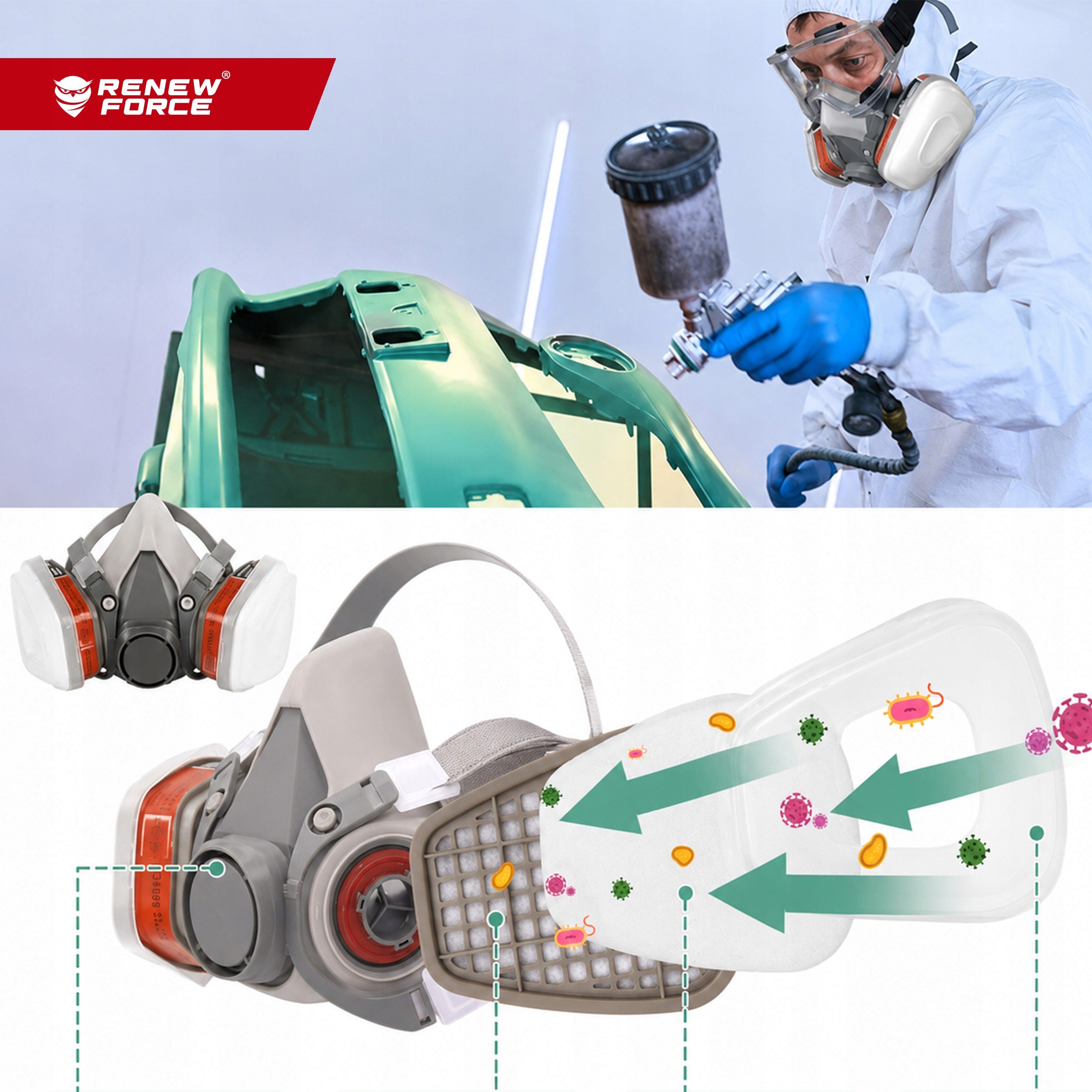 PAINT MASK HALF MASK PROTECTIVE DUST UNIVERSAL CARTRIDGES|FILTERS Manufacturer code POCHŁANIACZ WĘGIEL AKTYWNY KOMPLET ZESTAW