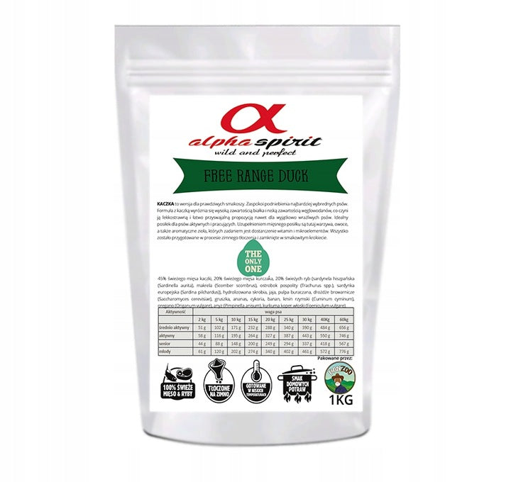 PANZOO DOG FOOD ALPHA DUCK EASILY DIGESTIBLE HYPERALLERGY Manufacturer code PanZoo