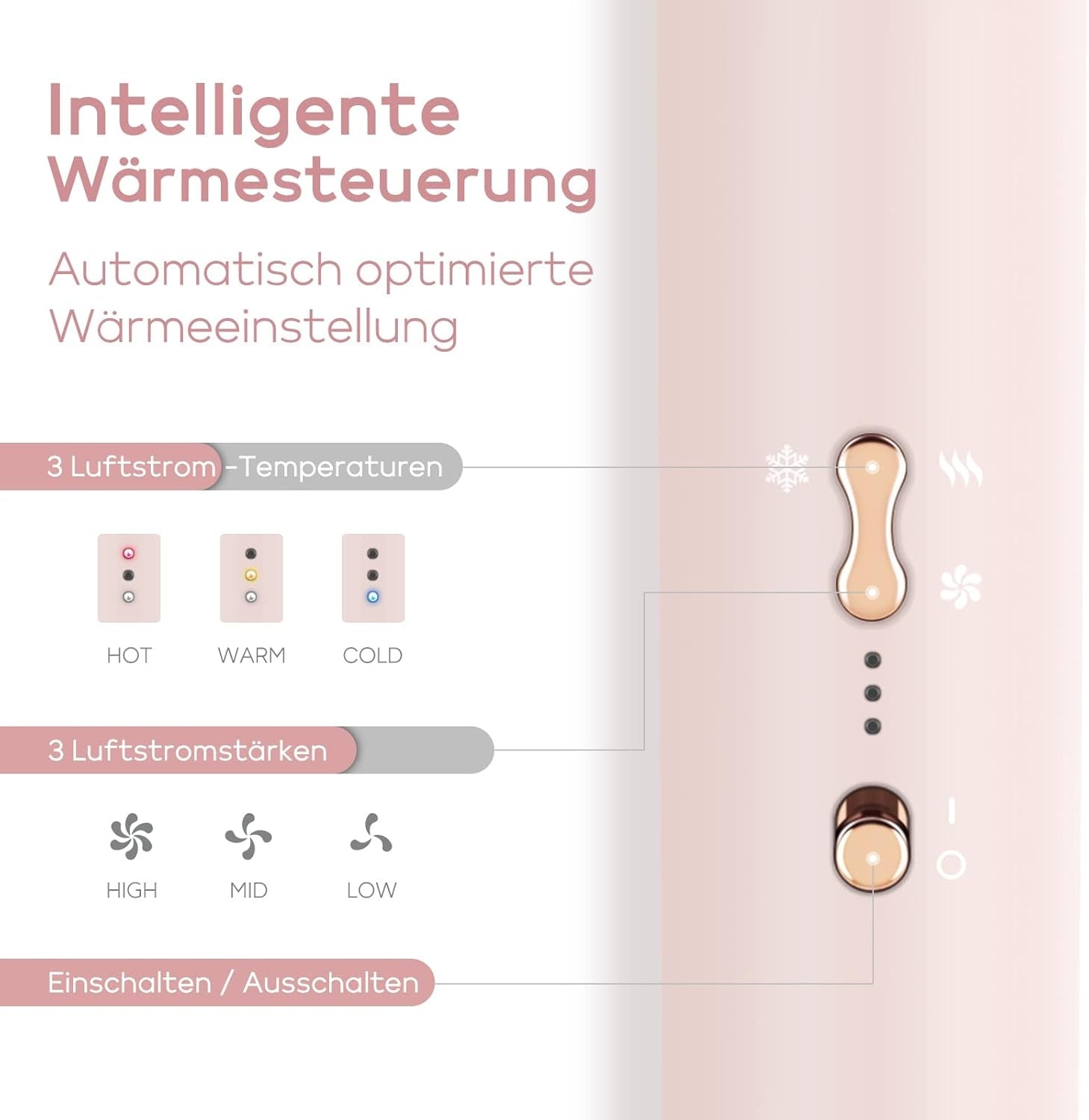PARWIN PRO Hairdryer curling iron brush 5W1 5 tips pink Volume curls Brand PARWIN PRO BEAUTY