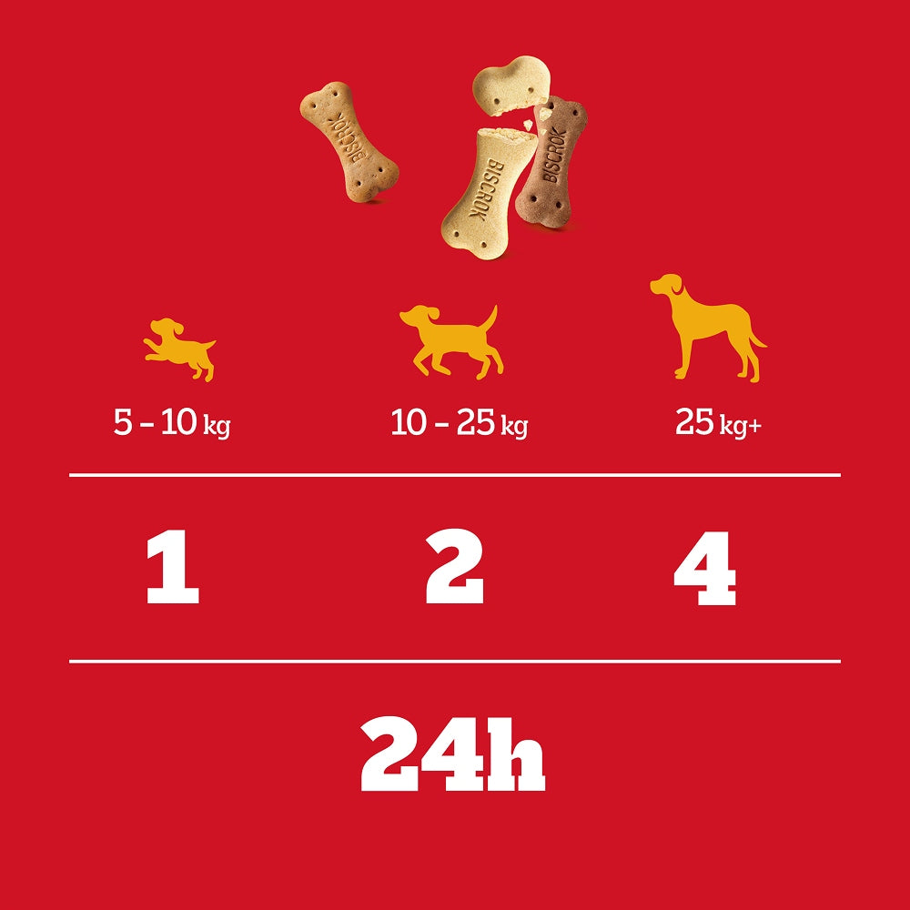 PEDIGREE BISCROK MULTI MIX - COOKIES FOR DOGS, 500G Manufacturer code CF83H