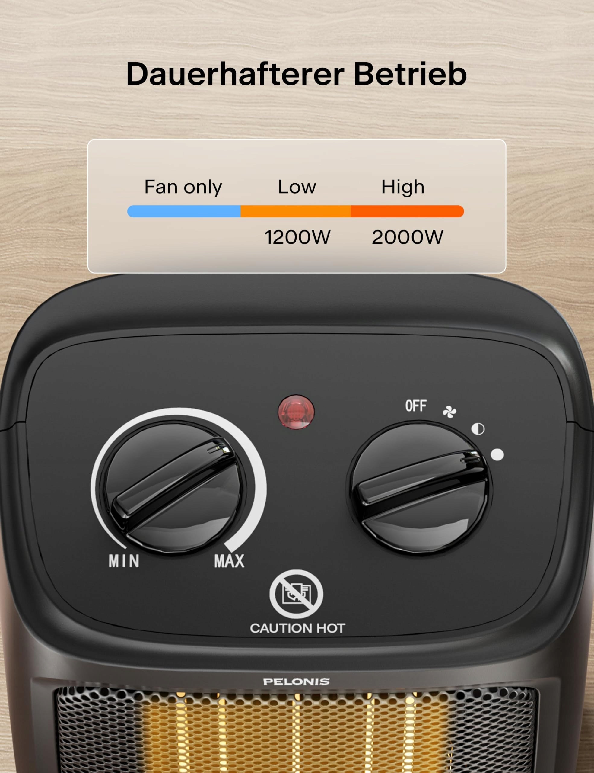 PELONIS Mini Electric Heater 2000W For Bathroom and Bedroom Version 2 Manufacturer code NT20-16A