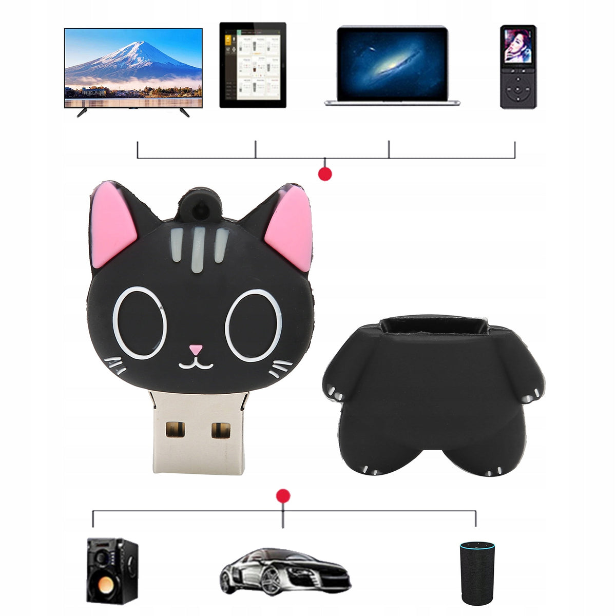 PENDRIVE CAT CARTOON PATTERN MEMORY USB DATA PICTURE MUSIC GIFT Color white
