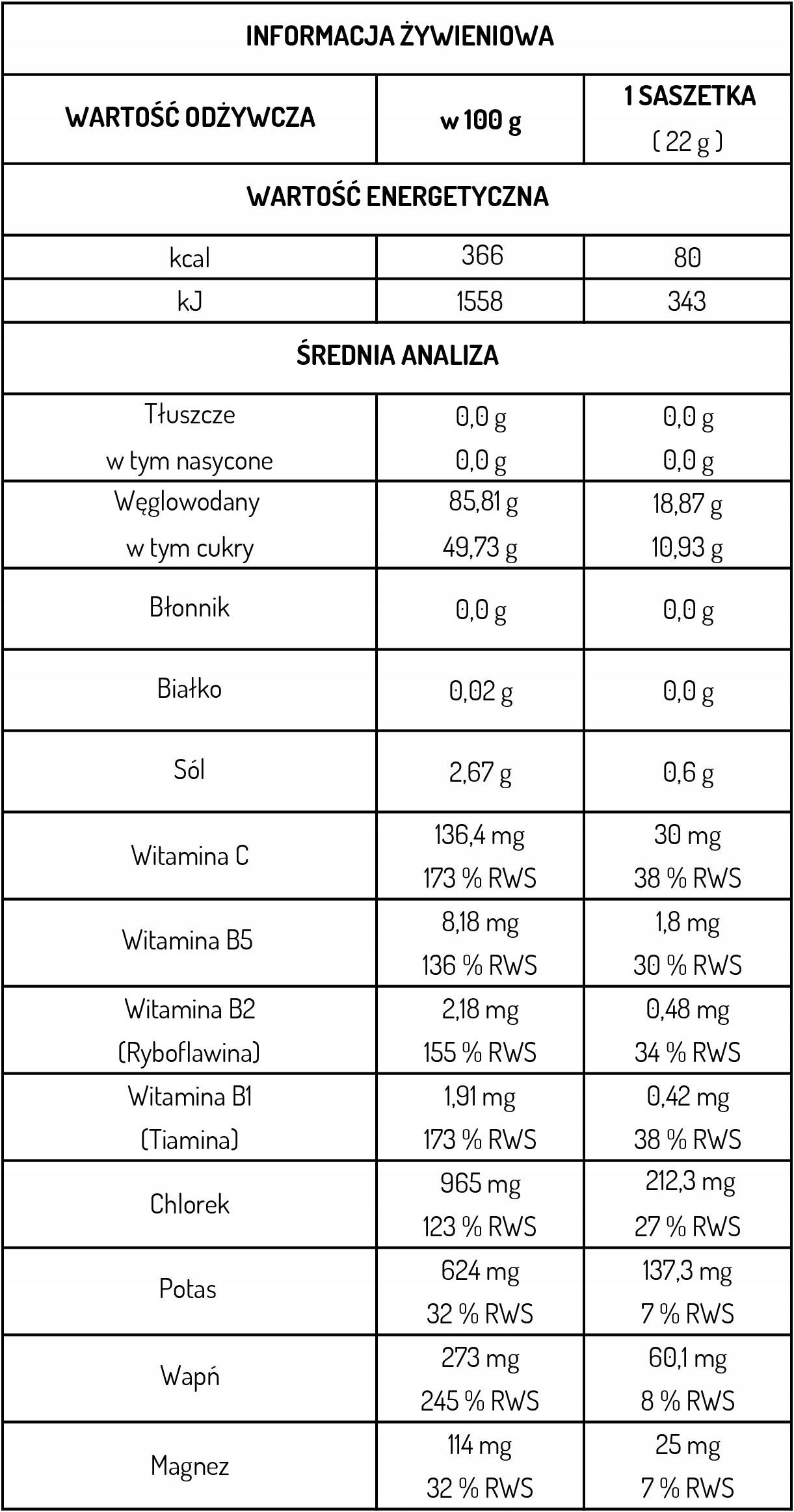 PERFORMANCE SETE ETHICSPORT HYPOTONIC ELECTROLYTES LEMON CARBOHYDRATES Expiration date at least six months from the date of purchase