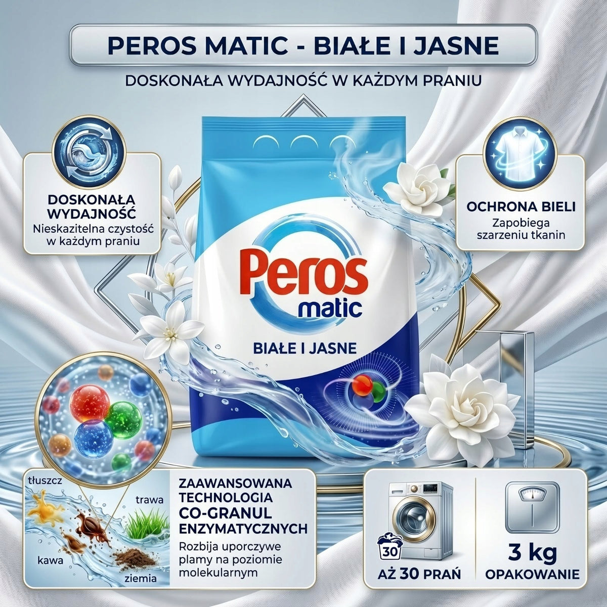 PEROS WASHING POWDER FOR WHITE FABRICS 3KG Brand no brand