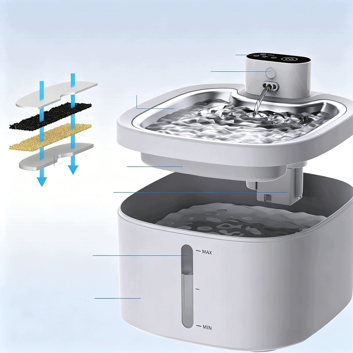 PET FOUNTAIN FOR INDOOR USE – SUITABLE FOR CATS AND DOGS Manufacturer code FONTANNA DO PICIA DLA KOTA PSA USB CICHA