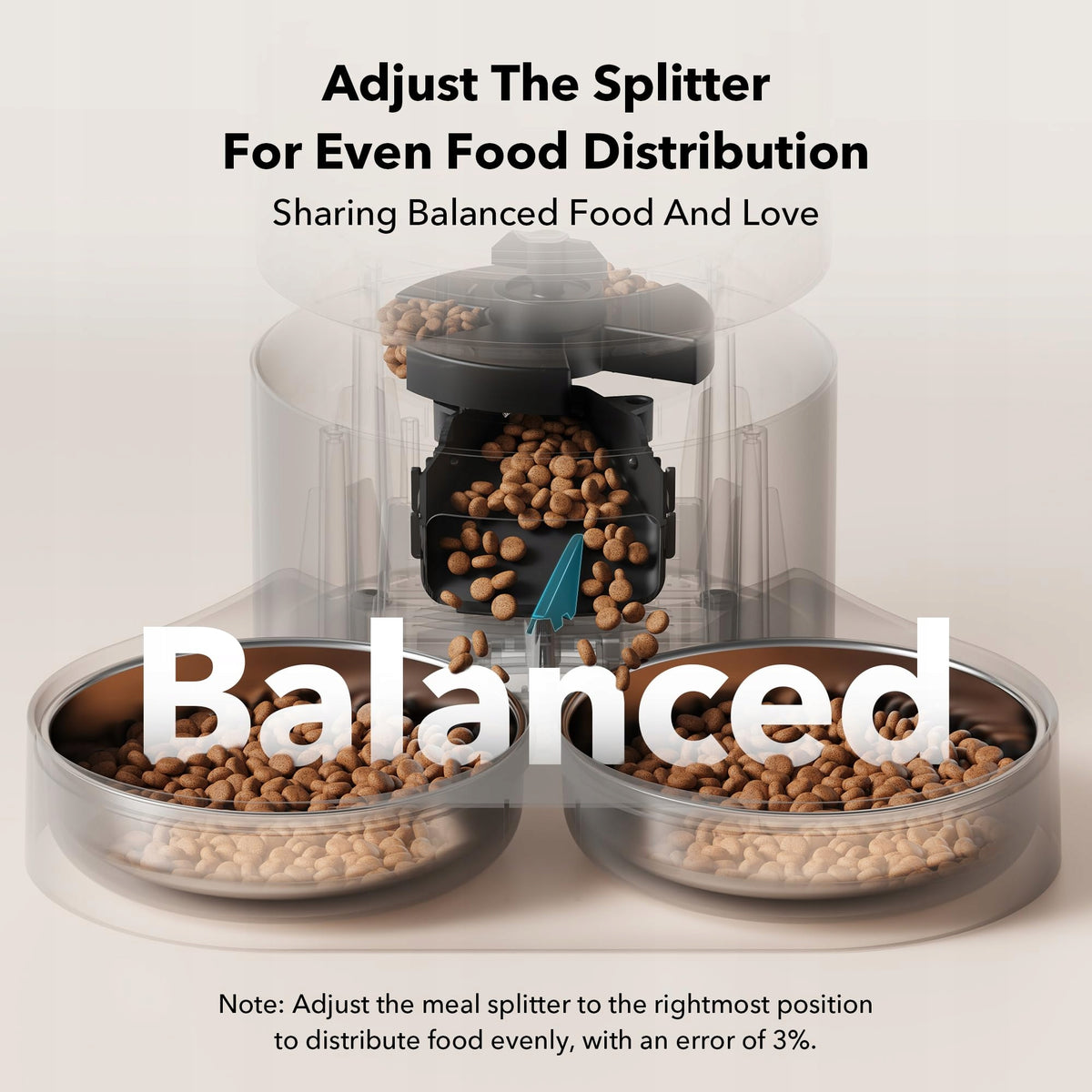 PETLIBRO 5L Automatic Cat and Dog Food Feeder with Application Brand Petlibro