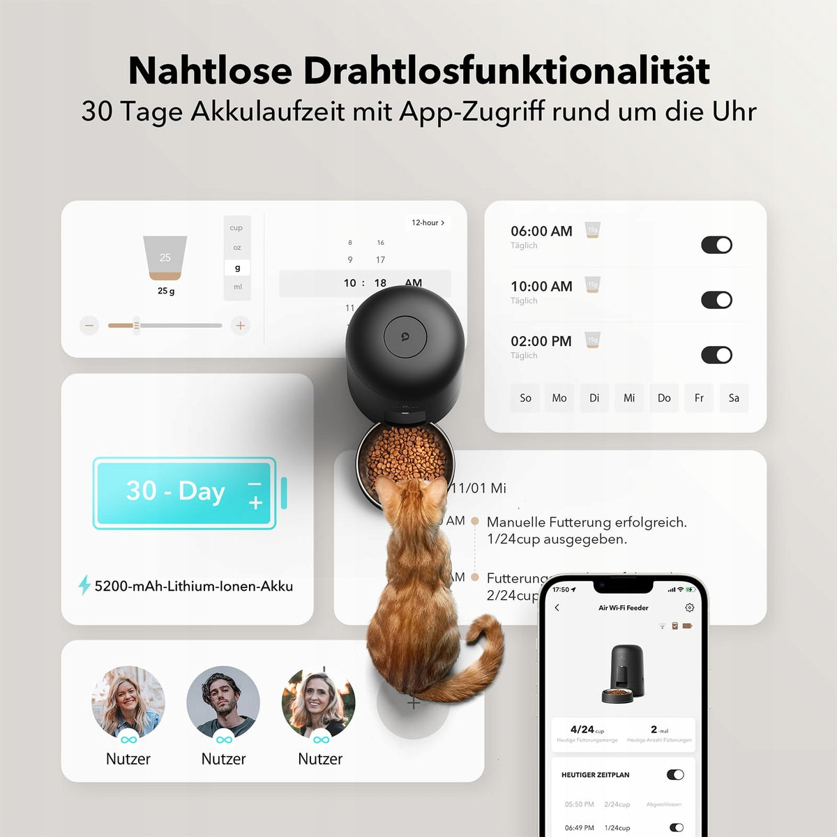 PETLIBRO Automatic Cat Food Feeder With WiFi And App Brand Petlibro
