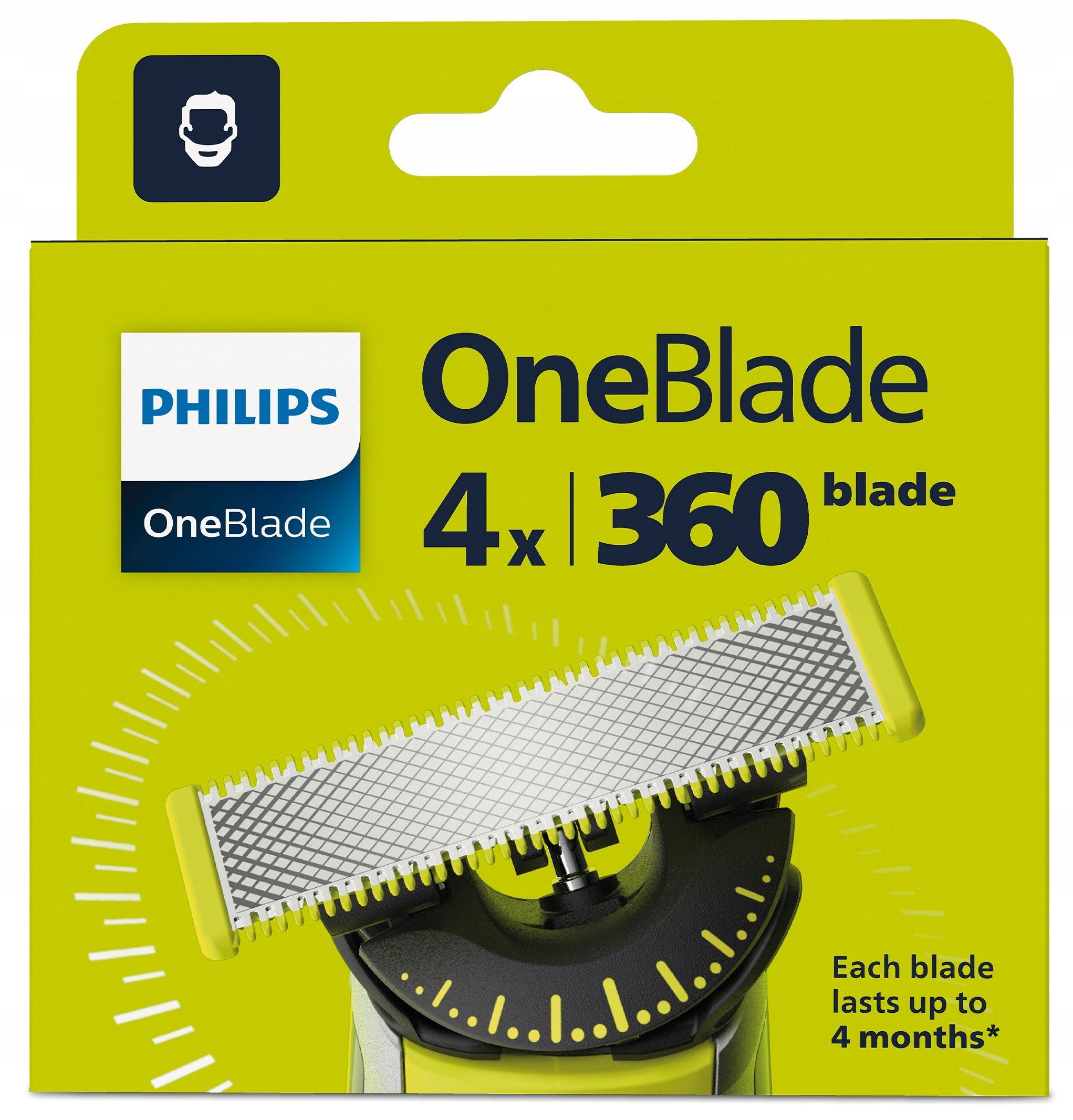 PHILIPS OneBlade 360 QP440/50 shaver blades