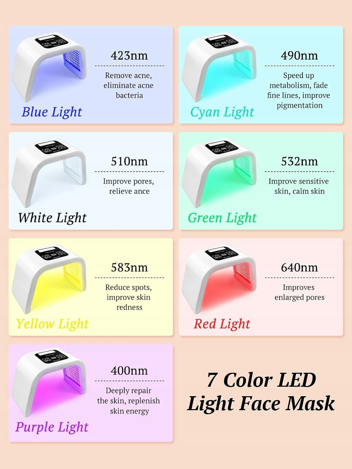PHOTON LAMP LED LIGHT THERAPY WHITE EAN (GTIN) 884765897279