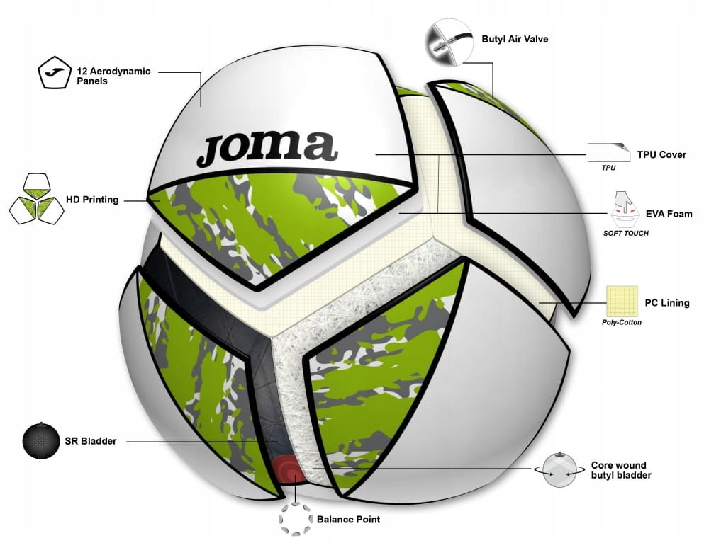 Fußball II 