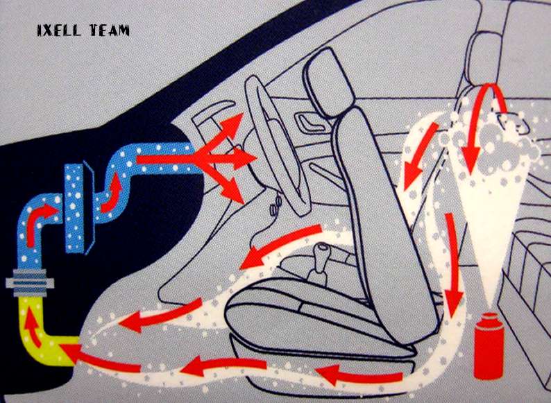 PLAK for disinfection of air conditioning and vents 543 EAN (GTIN) 652480100819