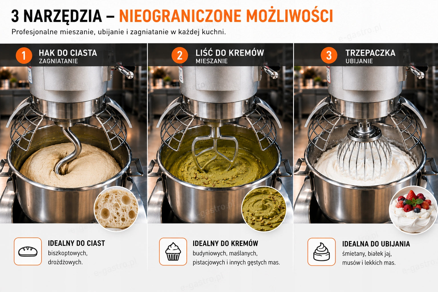 PLANETARY GASTRONOMIC MIXER 20L 3SPEEDS TRANSMISSION METAL+HOUSE FREEBIE Manufacturer code B20A-230V-2 dzieże
