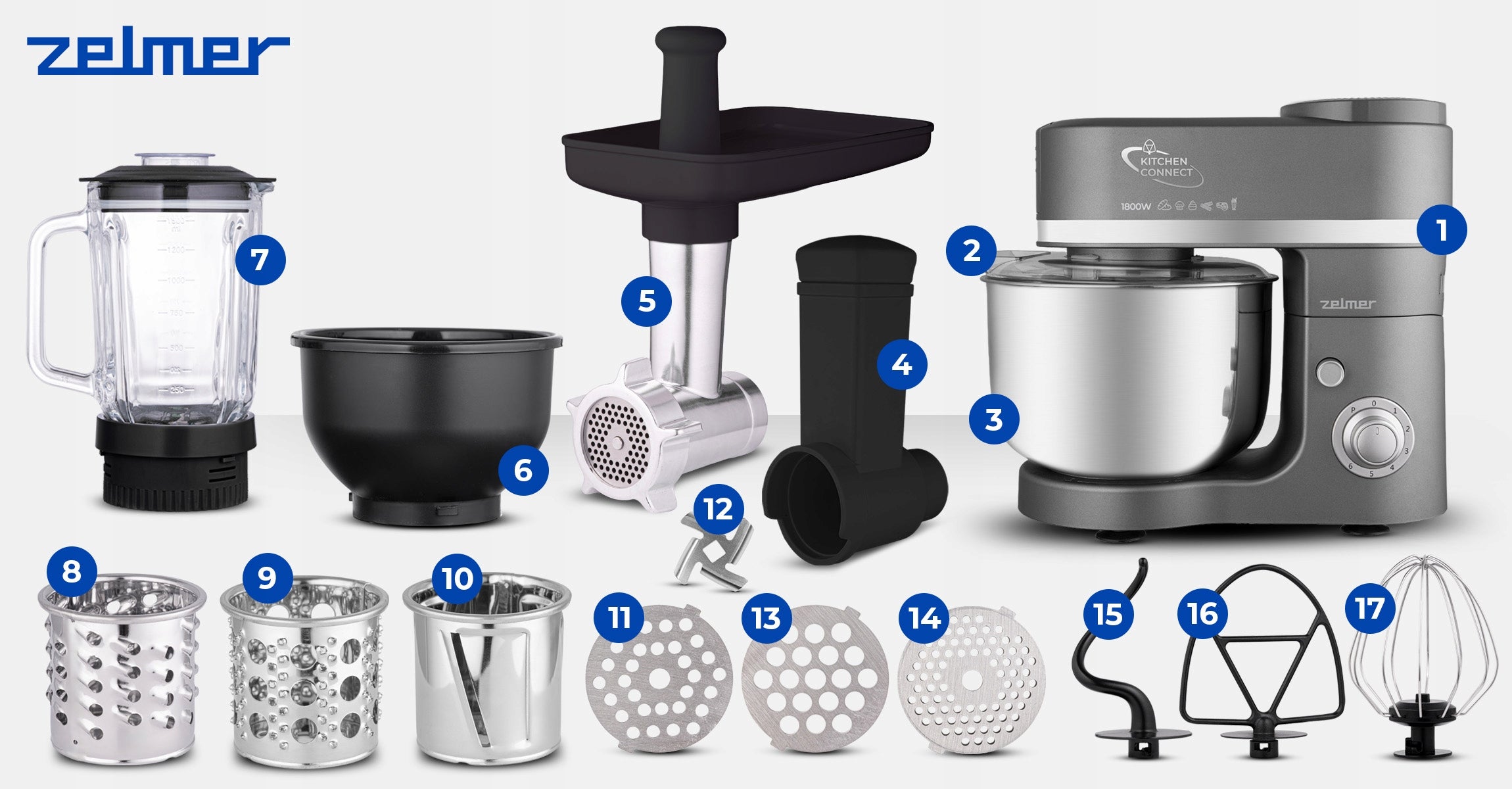 PLANETARY ROBOT ZELMER 4IN1 BLENDER MEAT GRINDER SHREDDER 1800W Manufacturer code ZKR9100