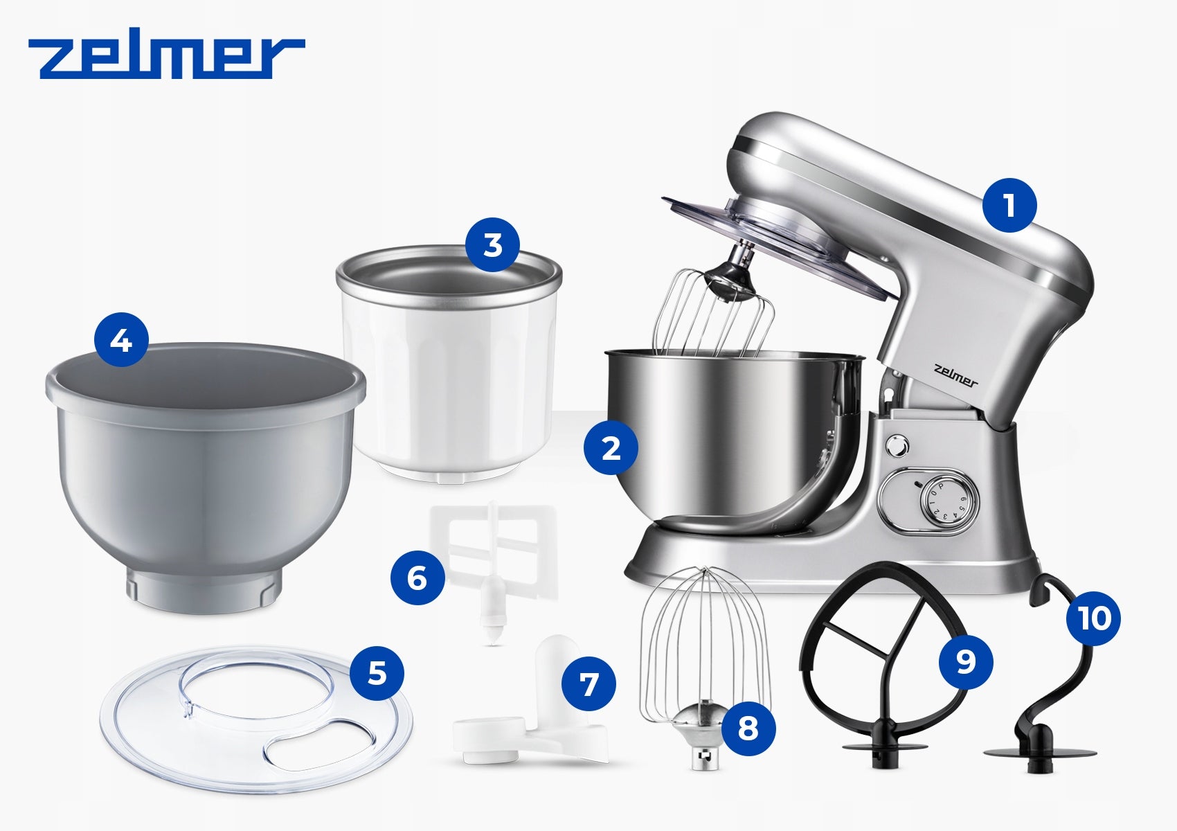 PLANETARY ROBOT ZELMER MULTIFUNCTIONAL 3 TIPS ICE CREAM BOWL 1200W STRONG Manufacturer code ZKR1360