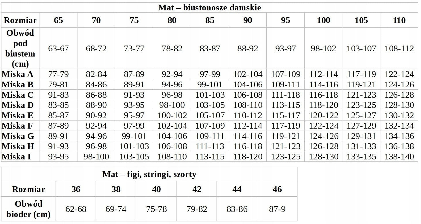 BH für Damen 5902972114370, schwarz 