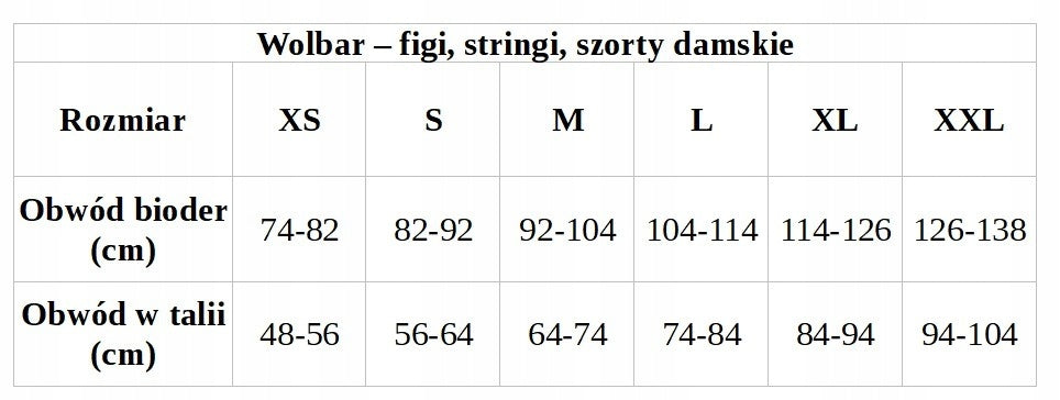 Höschen für Damen 173240 5902768001143 