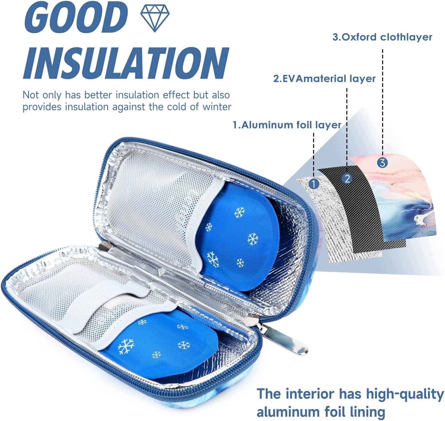 PORTABLE INSULIN COOLING BAG WITH THERMOACTIVE CARTRIDGES Medical device type medical device or in-vitro diagnostic medical device