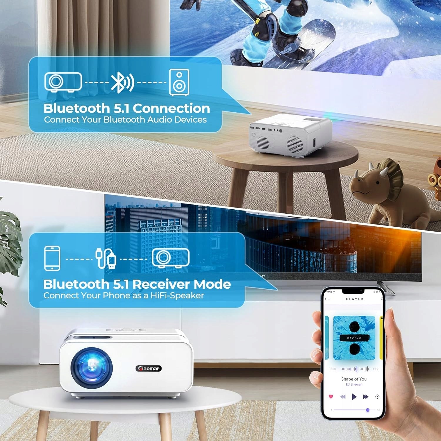 PORTABLE MINI MOVIE PROJECTOR Full HD 1080p GIAOMAR C12 + CASE Manufacturer code A010924