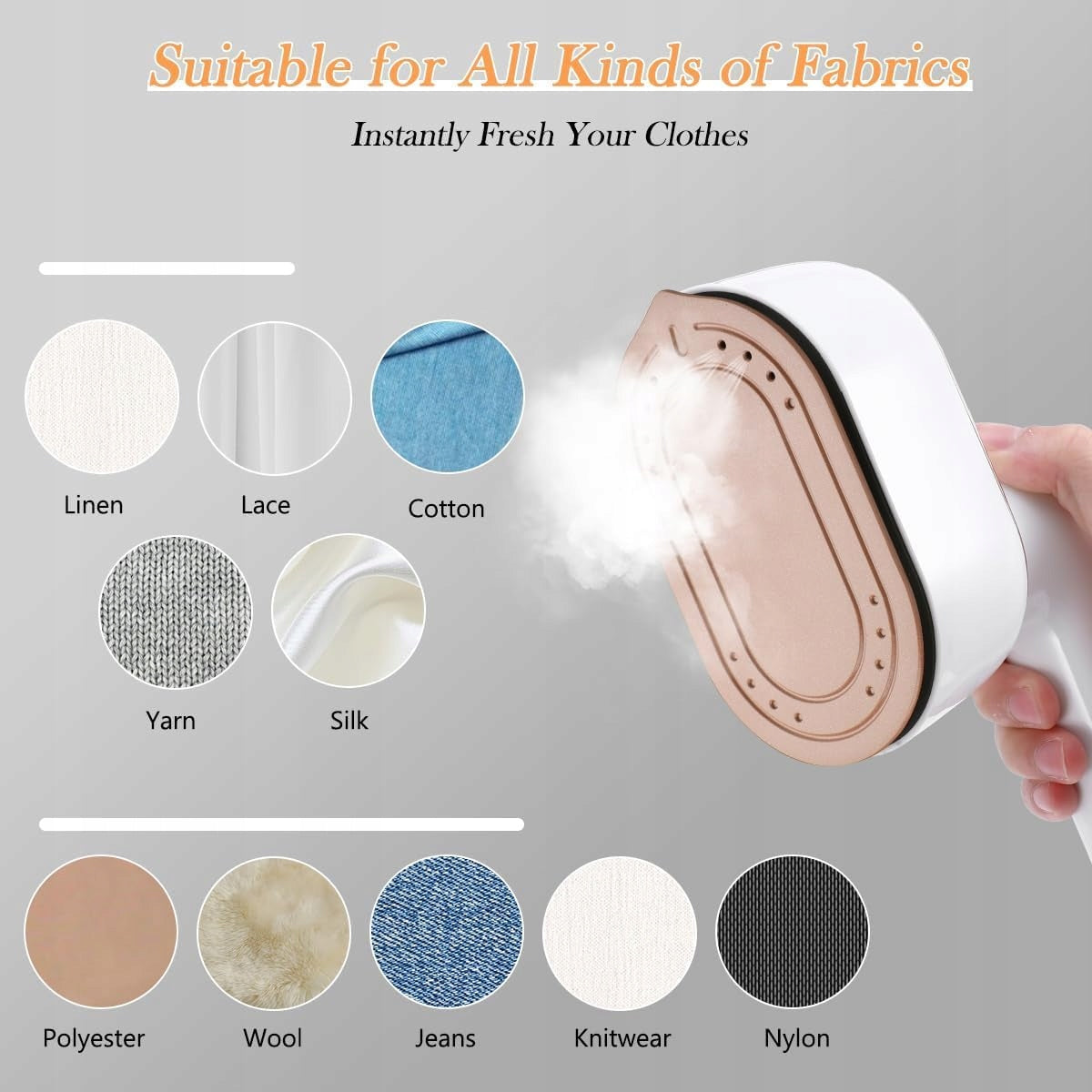 PORTABLE MINI STEAM IRON 1000W FOLDING FAST HEATING 10S WHITE Packaging status original