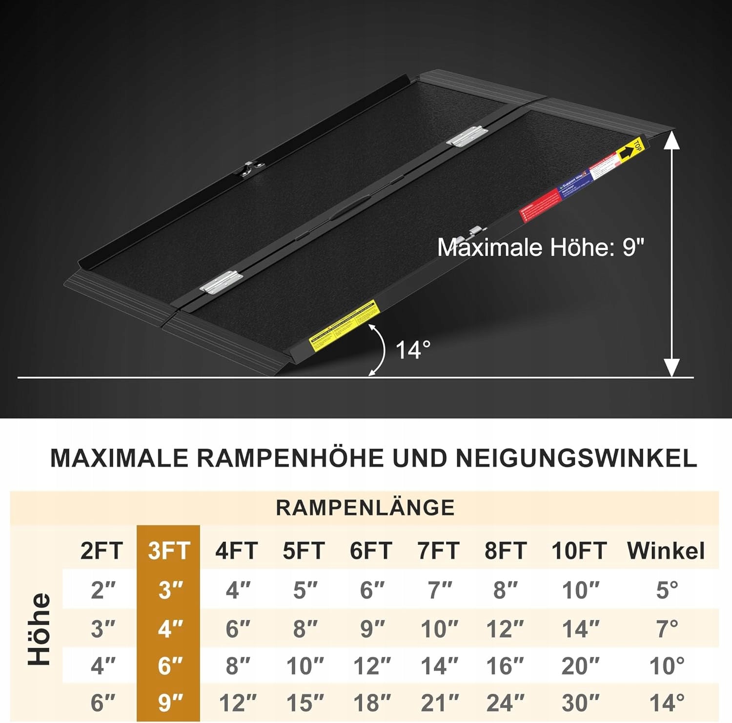 PORTABLE TROLLEY RAMP ADJUSTABLE UP TO 272 KG NON-SLIP Manufacturer code 0040707628527