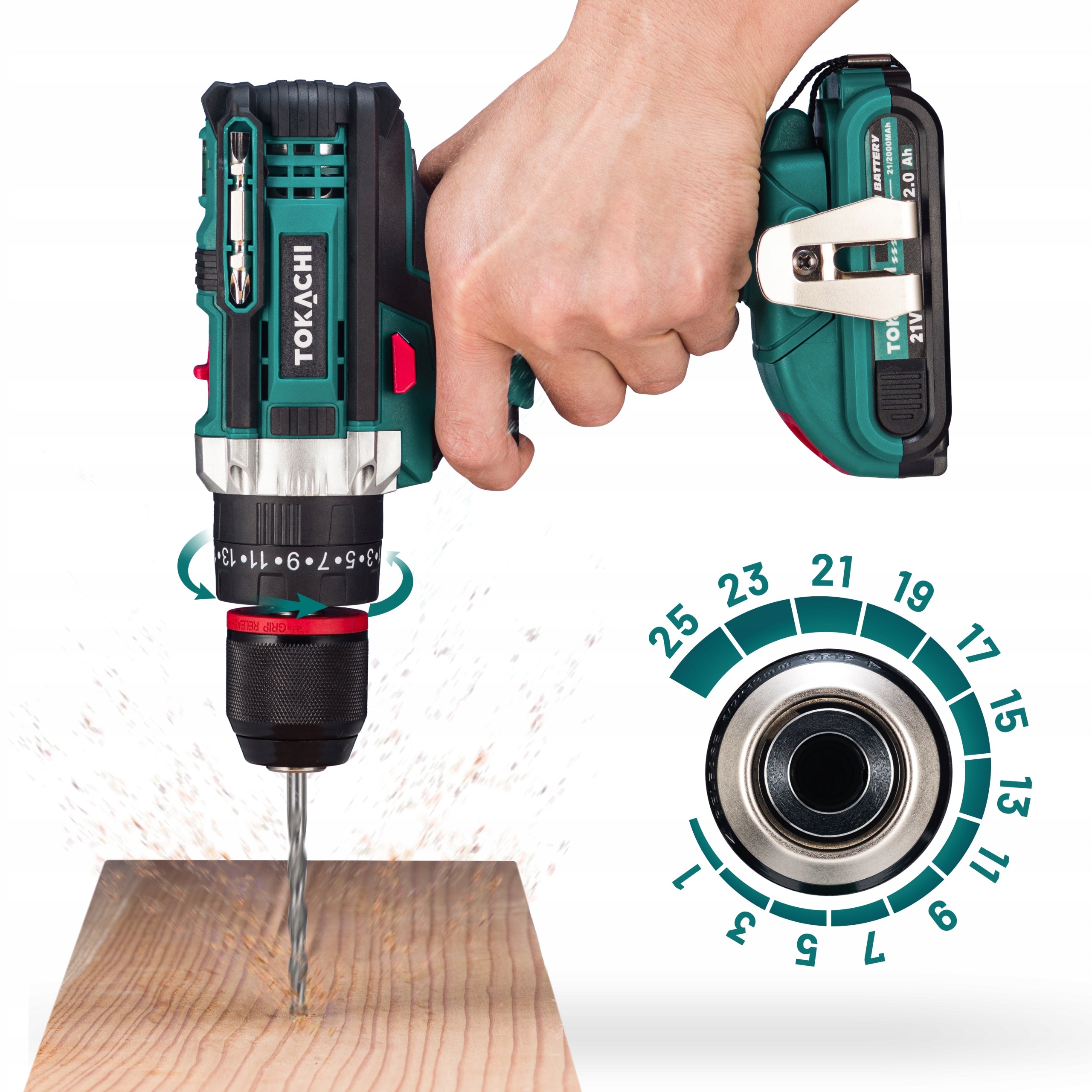 POWERFUL DRILL CORDLESS IMPACT DRIVER 2xAKU DRILL 21V SUITCASE Manufacturer code NAR/WKR/01