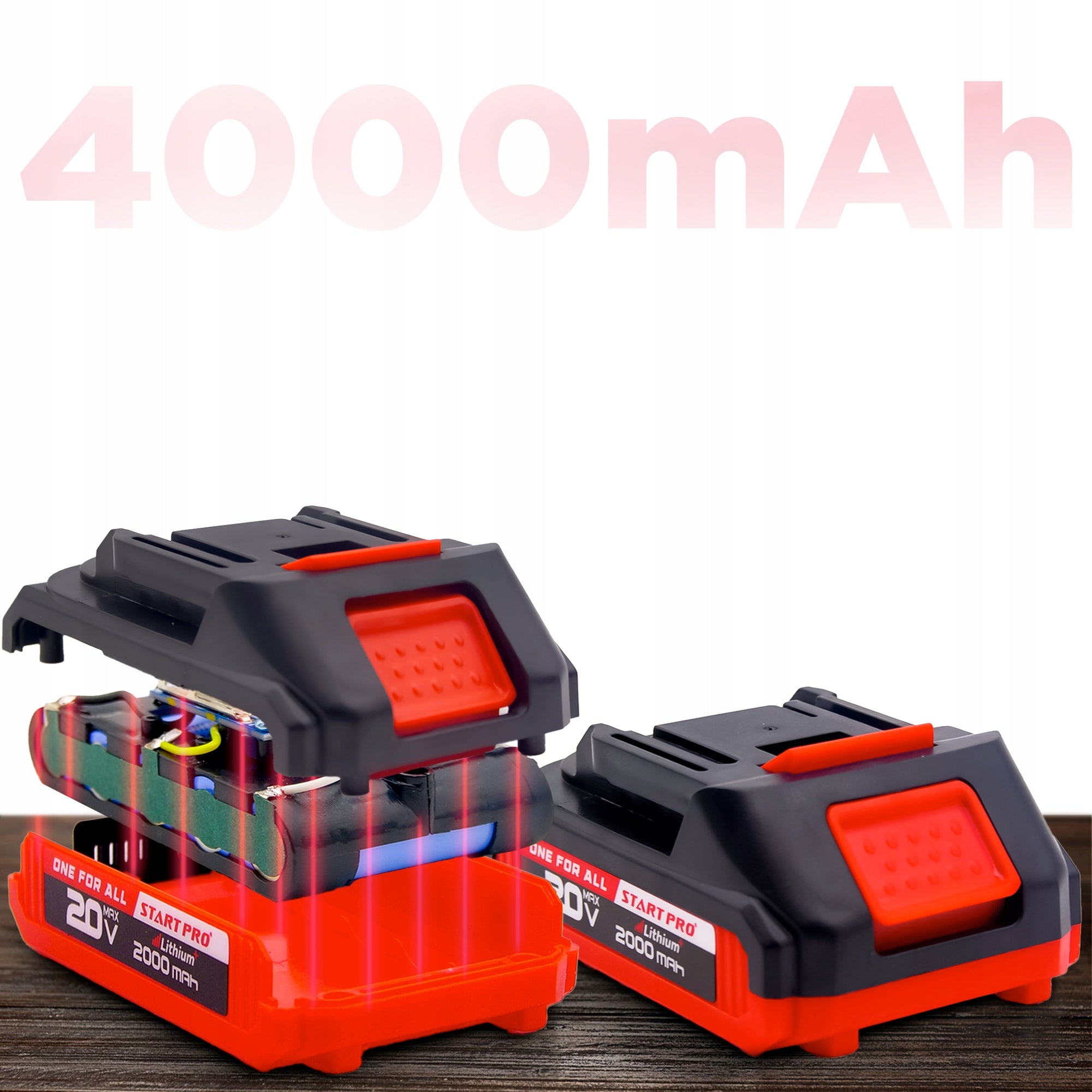 POWERFUL DRILL CORDLESS SCREWDRIVER 2X AKU 20V 45Nm SUITCASE Number of batteries 2