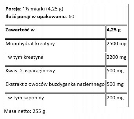 PREMIUM NUTRITION PN CREA TEST 255 g Exotic Expiration date at least six months from the date of purchase