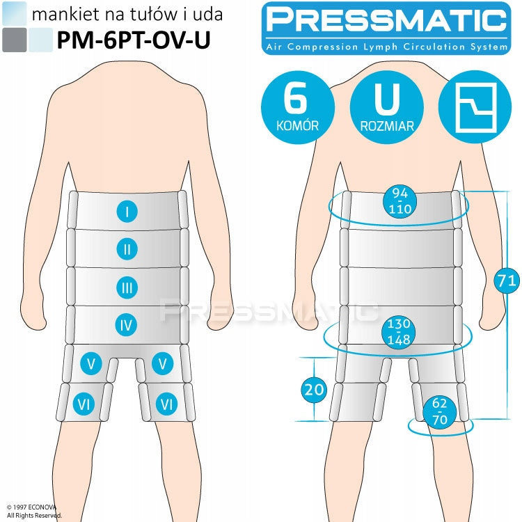 PRESSMATIC Body Cuff + Thighs - 6-Chamber OVERLAPPED Presotherapy Color blue