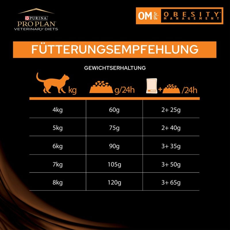 PRO PLAN VETERINARY CAT OBESITY 5 KG Manufacturer code 7613035164024
