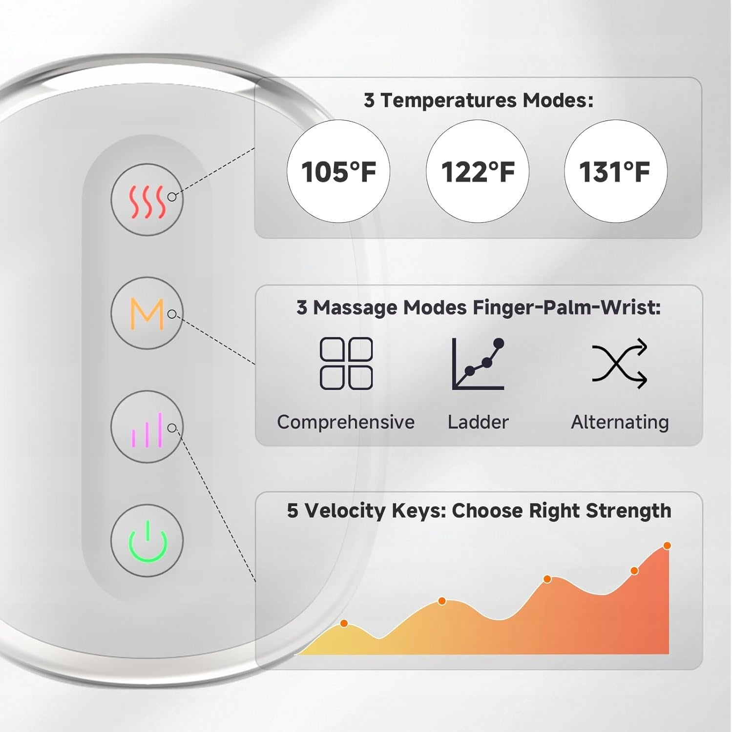 PROFESSIONAL HAND MASSAGER WITH HEATING Manufacturer code 3434343