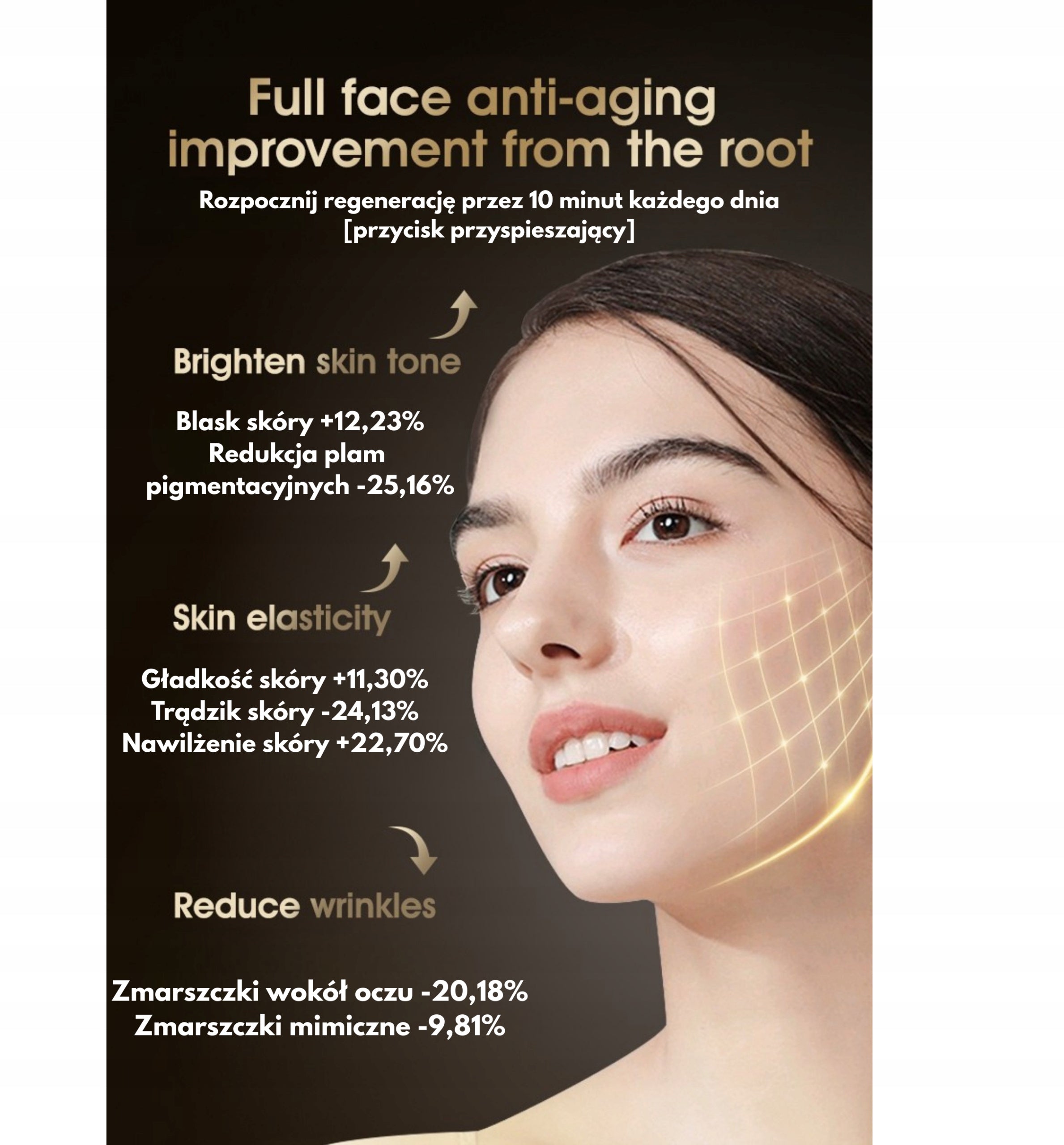 PROFESSIONAL LED MASK PHOTON THERAPY FACE CARE HOME SPA EAN (GTIN) 5901042119918