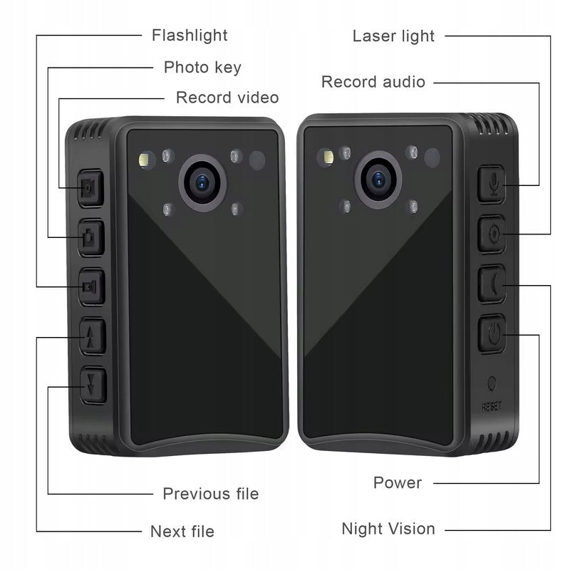 PROFESSIONAL MINI POLICE CAMERA PERSONAL MONITORING FULL HD 1080P EAN (GTIN) 5906293406626