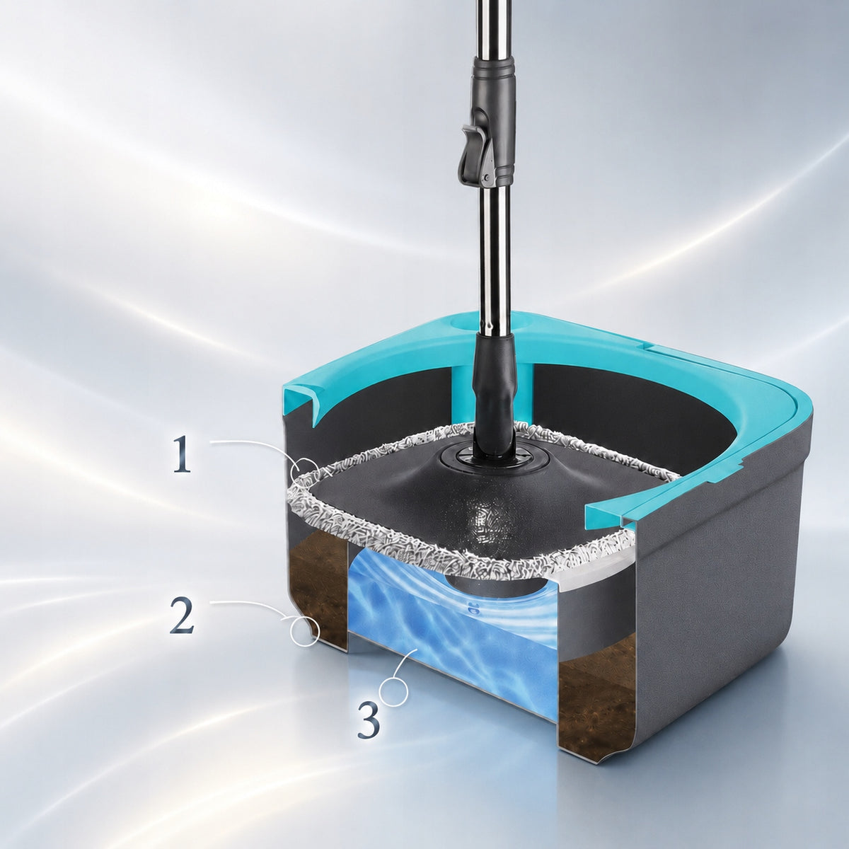 PROFF Triton Washing Kit Rotary Mop with Bucket with Dirty Water Separation Brand Proff