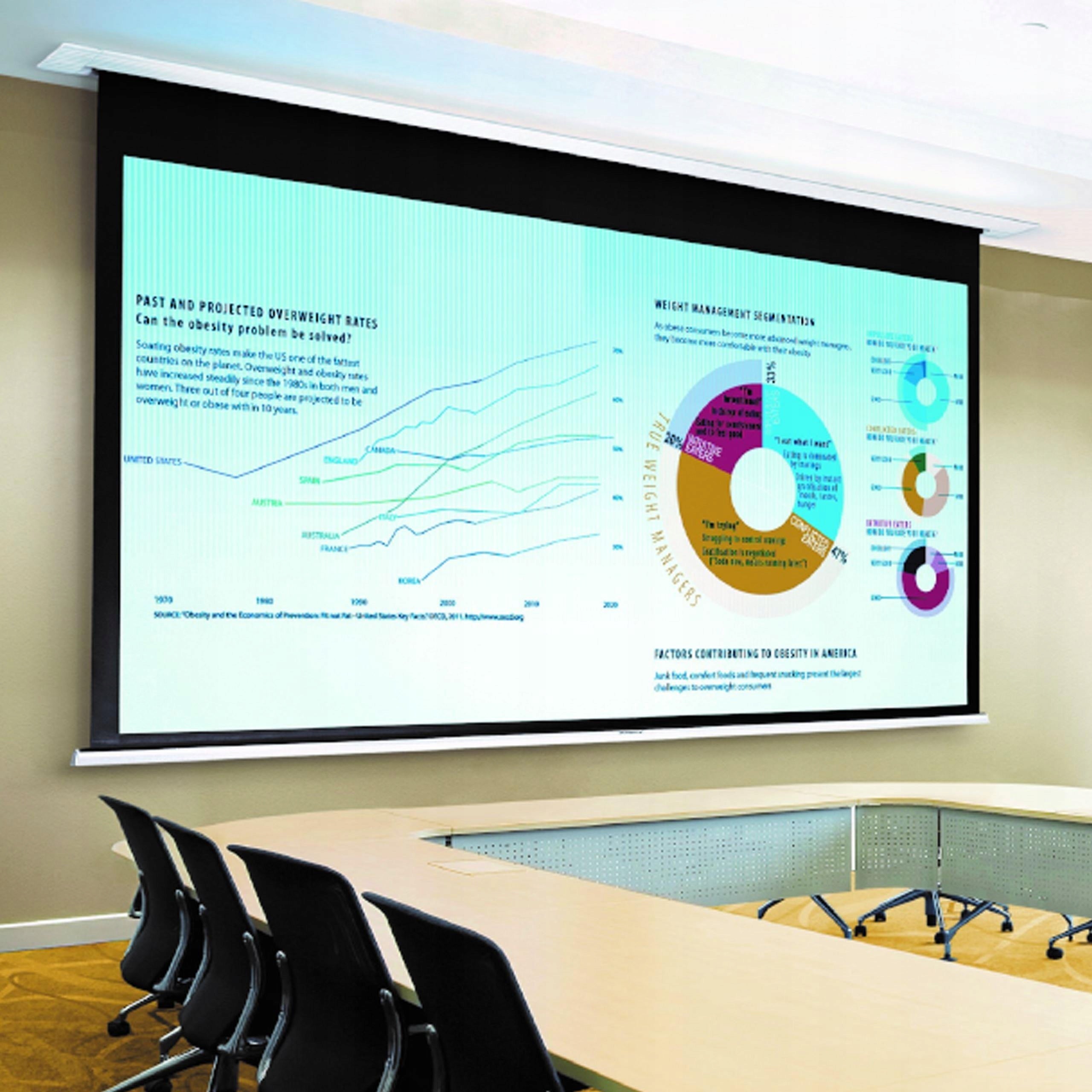 PROJECTION SCREEN SUPREMA POLARIS PRO V3 16:9 200x113cm MATT WHITE HD Brand SUPREMA
