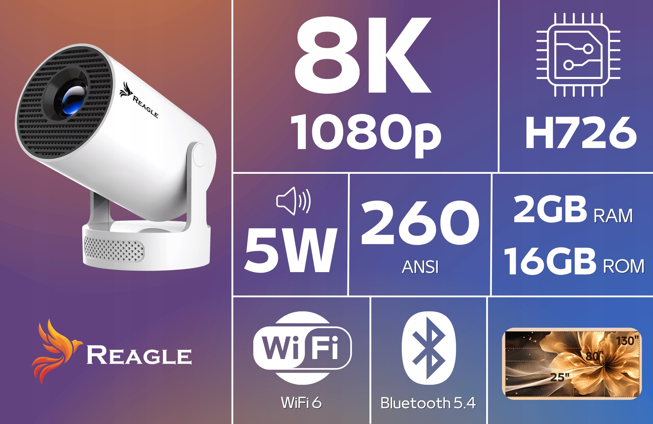 PROJECTOR MINI LED PROJECTOR ANDROID 14 PORTABLE 4K SMART TV WIFI MODEL 2026 Manufacturer code R-MOVIELUM-P10