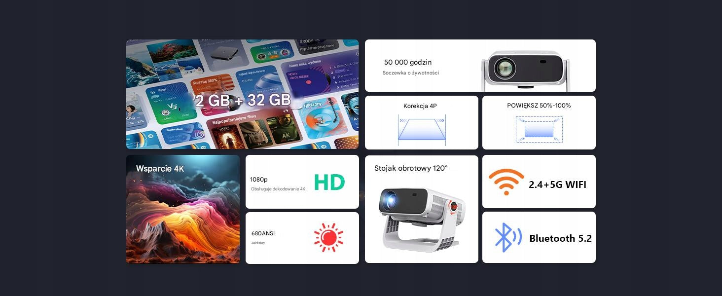 PROJECTOR SMART ZDK 2025 FULL HD 4K 680 ANSI WI-FI AUTO KEYSTONE WHITE Model B0DSZZJ8WT