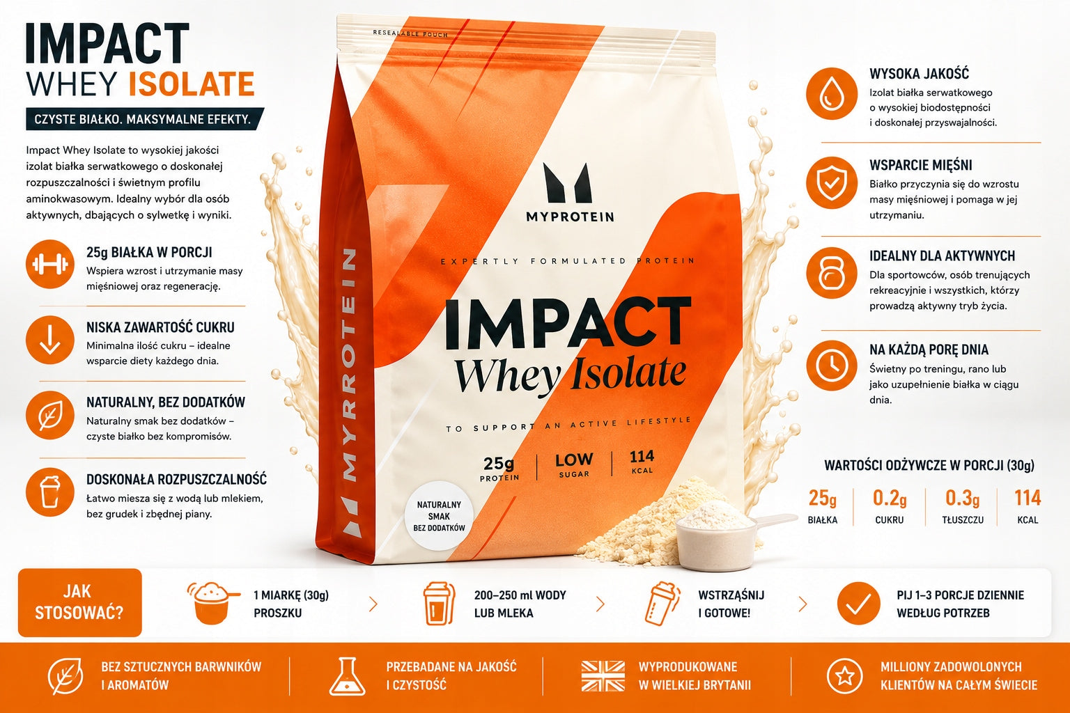 PROTEIN SUPPLEMENT MYPROTEIN 1kg BESAVORED ISOLATE PROTEIN PREMIUM WPI Expiration date at least six months from the date of purchase