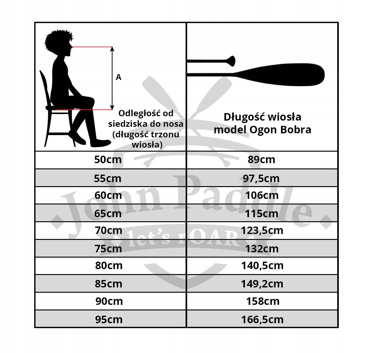 Pagaj John Paddle Canoe Beavertail Pine - beaver tail 152,5 cm Brand John paddle