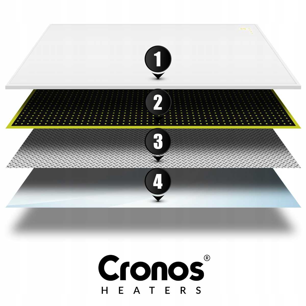 Heizkörper Cronos cpr-770TP 